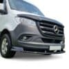 Gloss black front splitter lip for Mercedes Sprinter W907 2018+